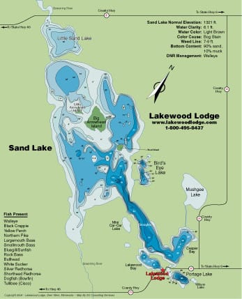 Arrow Lake Depth Chart